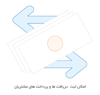 حسابداری
