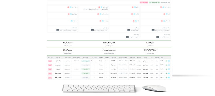 کارتابل فروش